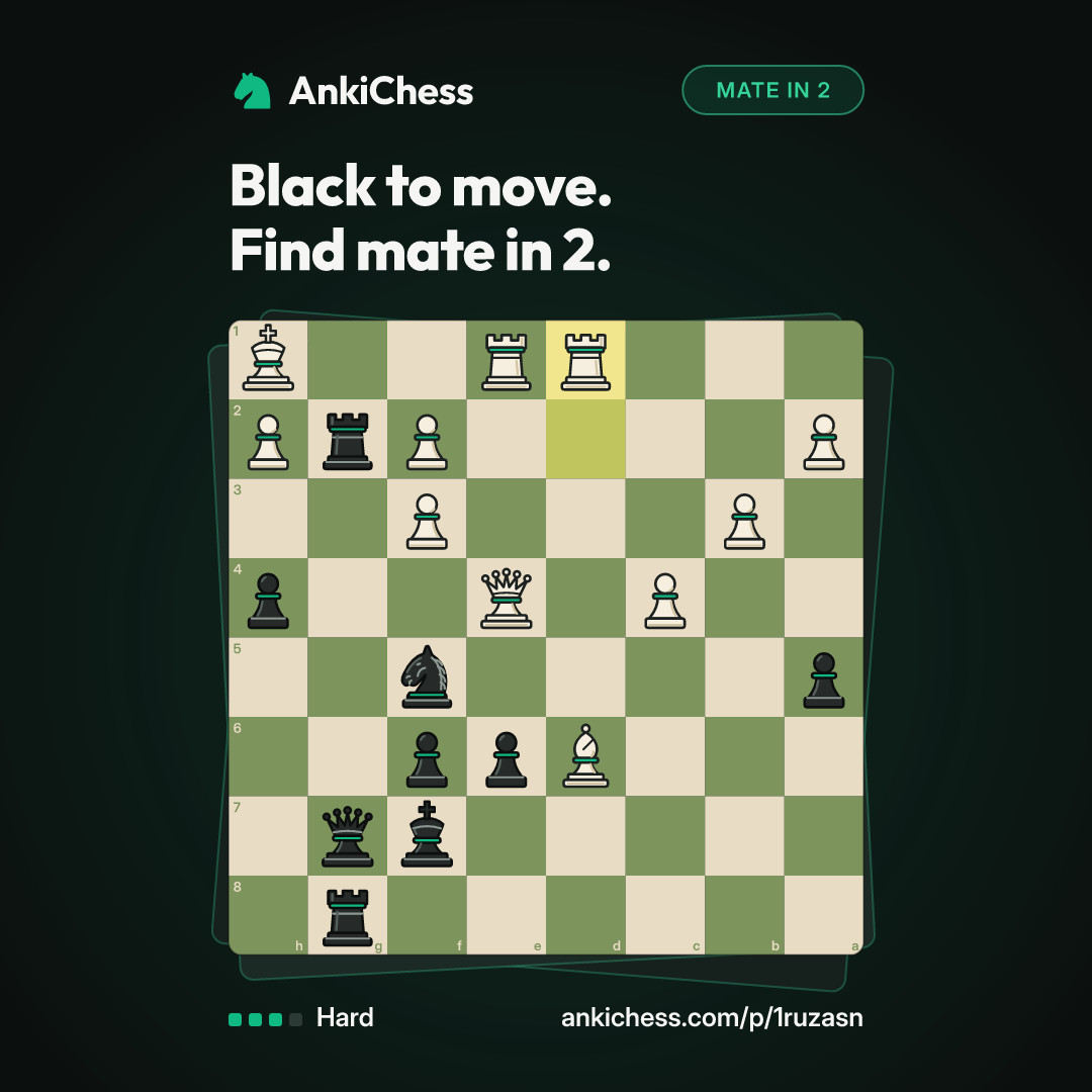 Black to move. Find mate in 2.