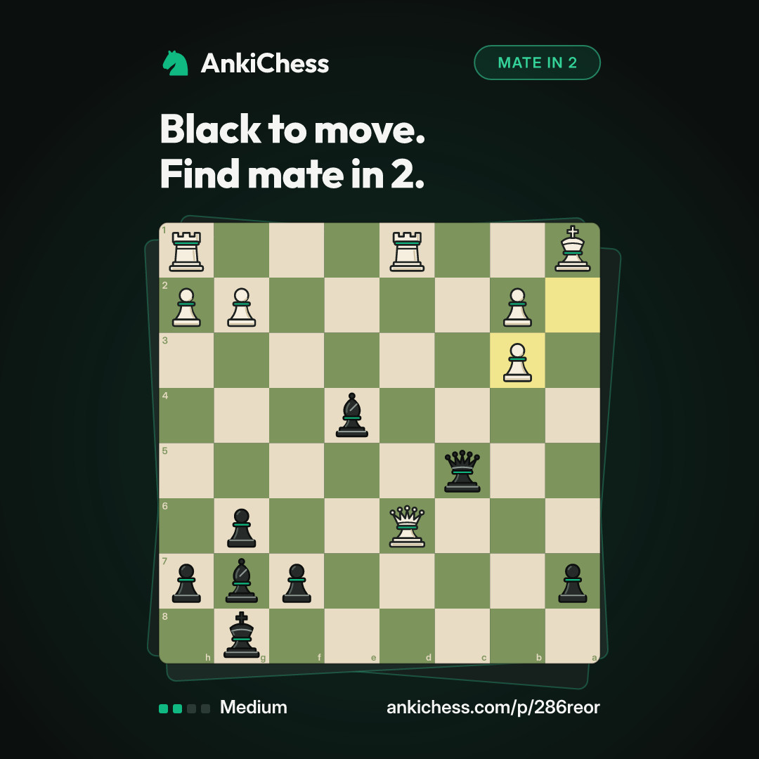 Black to move. Find mate in 2.